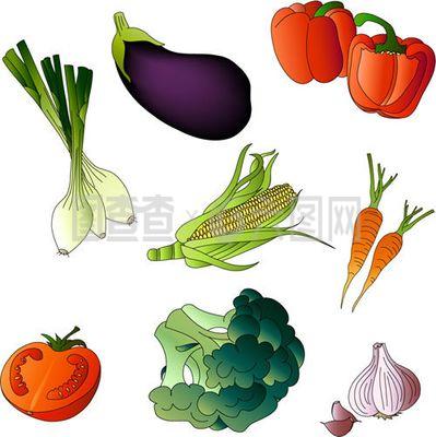 矢量蔬菜苗木 現代農業(yè)科技新趨勢